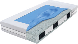 Materac Materasso Hybrid Aquasleep