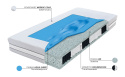 Materac Materasso Hybrid Aquasleep