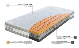 Materac Materasso Oktagon Diamond