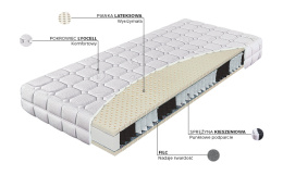 Materac Materasso Primator Bio-Ex Royal
